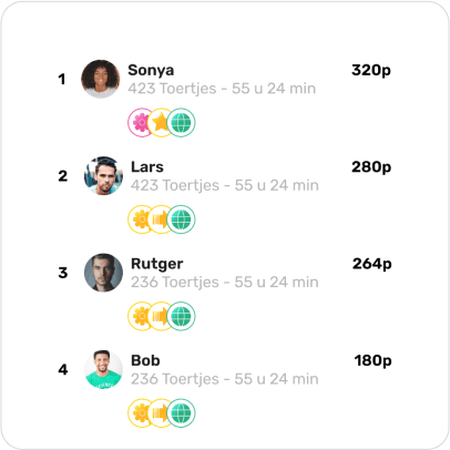 Leaderboard